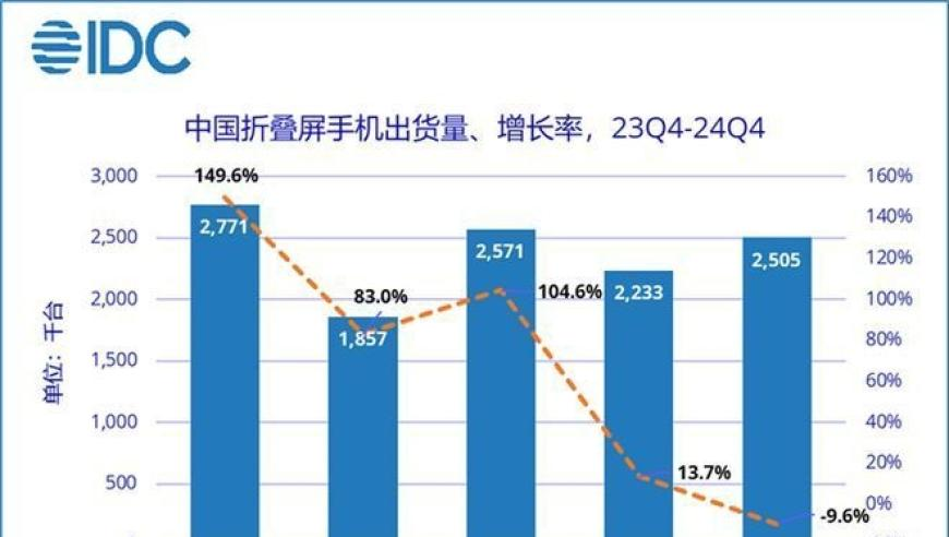 商务部谈美调整小额免税政策,2025澳门六今晚开奖结果出来114zz,社会责任方案执行_手游版V5.38